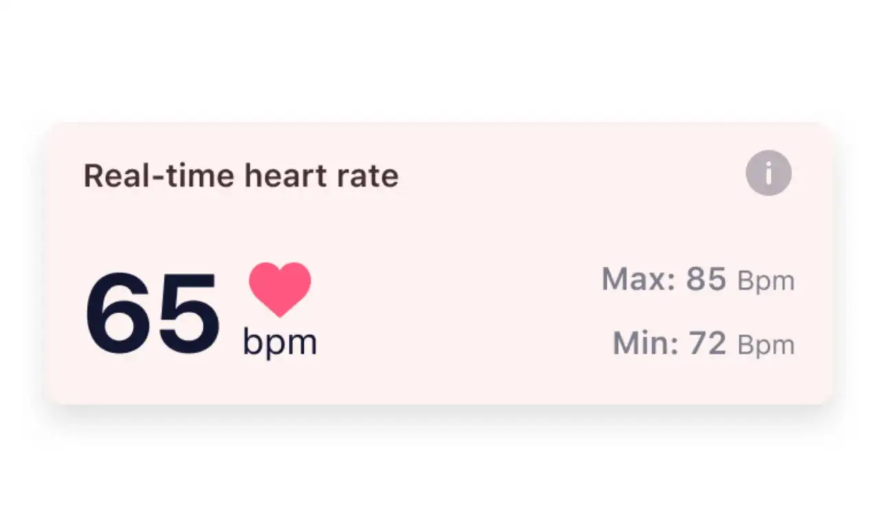 Puls 72 bpm to minimum tętno w ciągu dnia. Aktualne tętno wynosi 65 uderzeń na minutę.